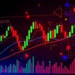 Interactive Charting: Drawing Tools for Technical Analysis