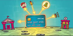 How credit card companies make money: a deep dive