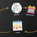 The Lifecycle of a Loan: From Application to Repayment