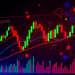 Interactive Charting: Drawing Tools for Technical Analysis